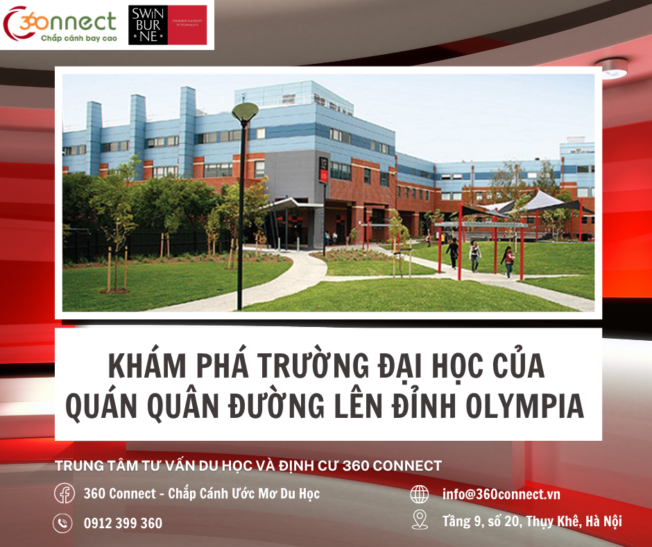 DU HỌC CÙNG QUÁN QUÂN ĐƯỜNG LÊN ĐỈNH OLYMPIA