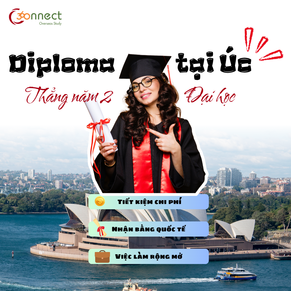 DIPLOMA ÚC – LỐI VÀO ĐẠI HỌC QUỐC TẾ