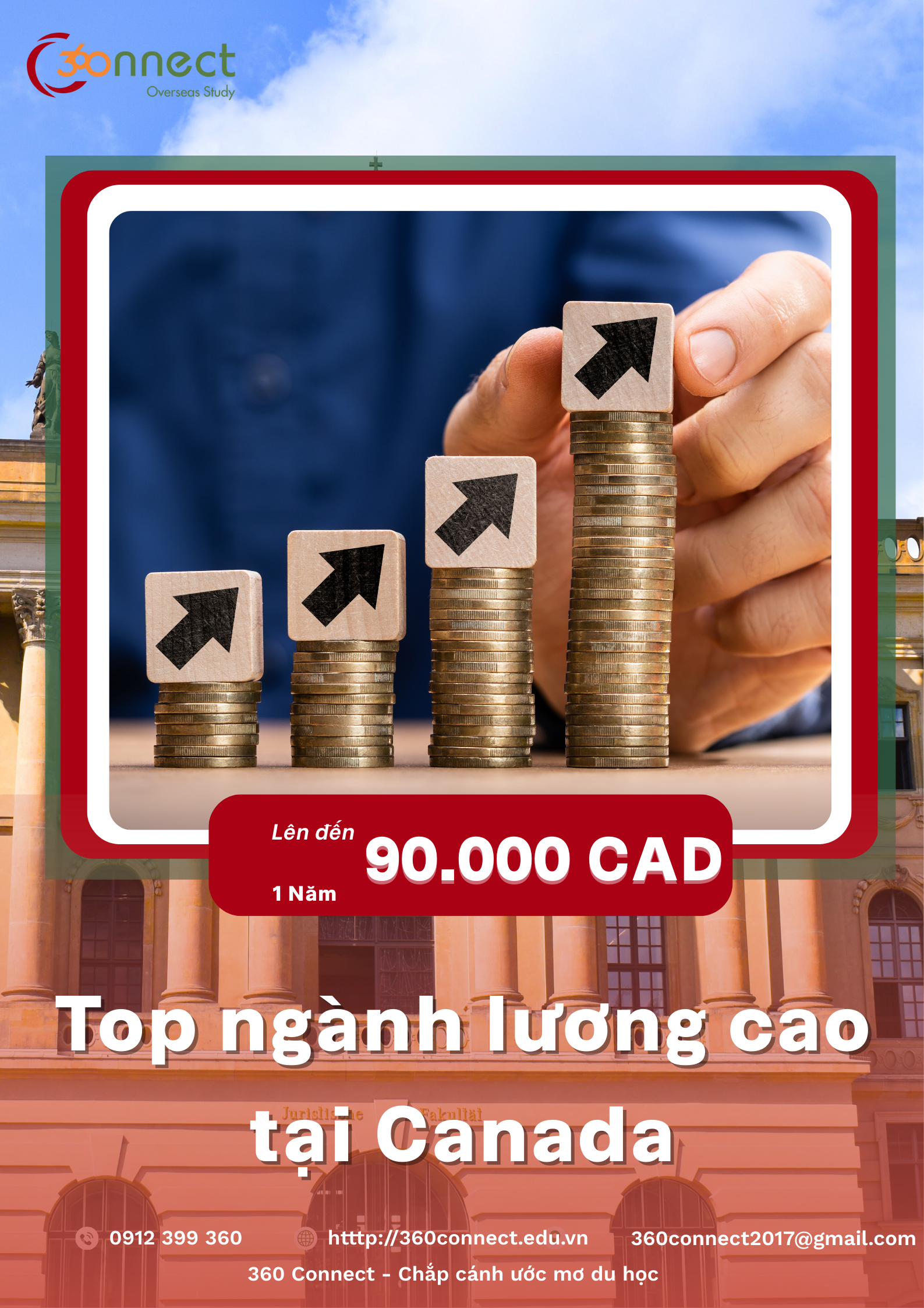 100000 CAD MỖI NĂM SAU TỐT NGHIỆP CANADA