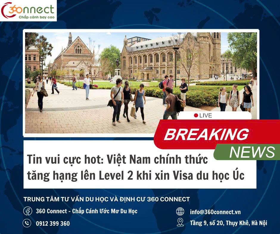 VIỆT NAM CHÍNH THỨC LÊN LEVEL 2