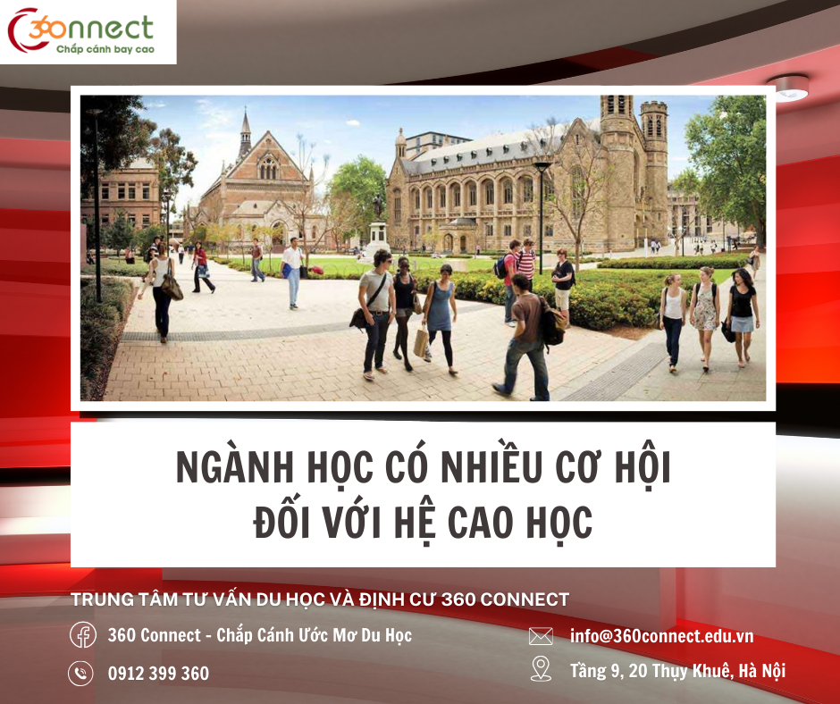 NGÀNH HỌC ĐẶC BIỆT KHI DU HỌC CAO HỌC TẠI ÚC