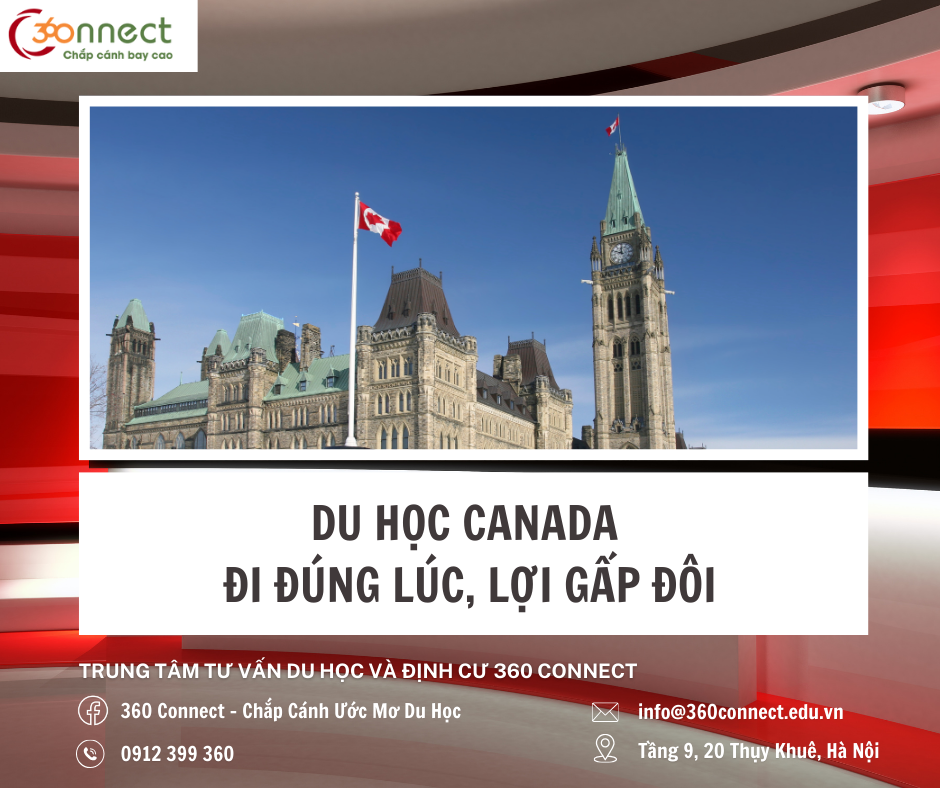 THỜI ĐIỂM VÀNG DU HỌC CANADA