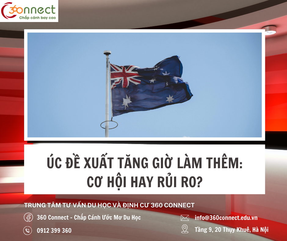 ÚC ĐỀ XUẤT TĂNG GIỜ LÀM THÊM 60H/2 TUẦN – CƠ HỘI HAY RỦI RO?