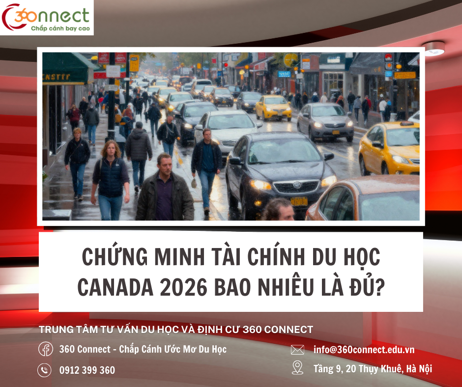 CHỨNG MINH TÀI CHÍNH DU HỌC CANADA 2026 BAO NHIÊU LÀ ĐỦ?