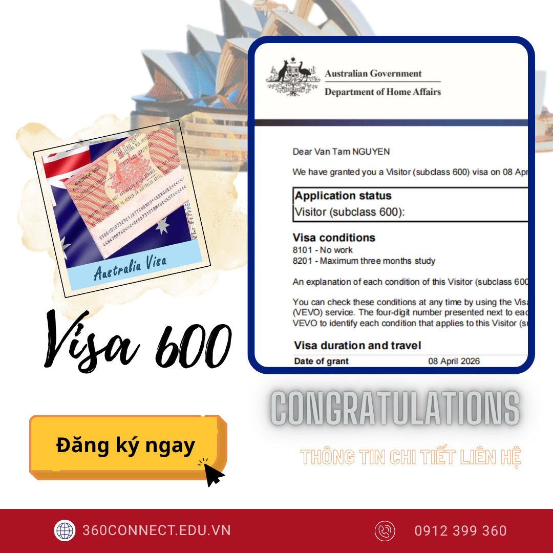 CÙNG GIA ĐÌNH NGUYỄN THÀNH LONG ĐIỂM LẠI CÁC LOẠI VISA ÚC NỔI BẬT