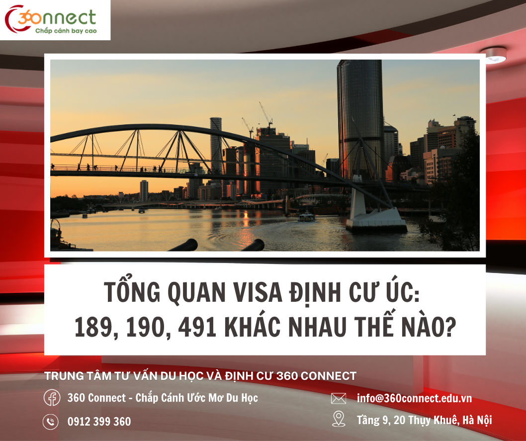 PHÂN BIỆT VISA ĐỊNH CƯ ÚC 189, 190, 491