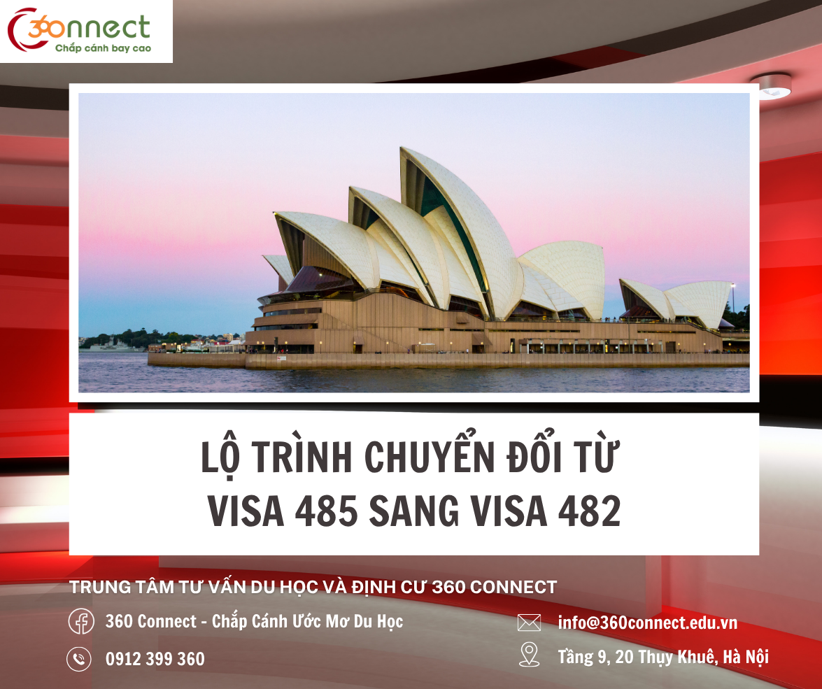 Lộ trình chuyển đổi từ visa 485 sang visa 482