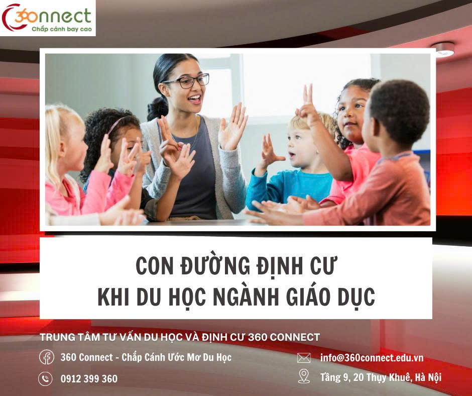 CON ĐƯỜNG ĐỊNH CƯ DU HỌC NGÀNH GIÁO DỤC ÚC