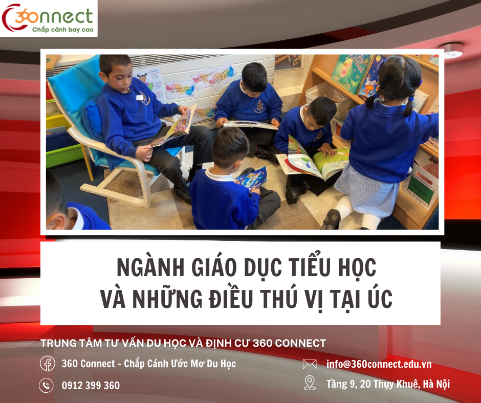 NGÀNH GIÁO DỤC TIỂU HỌC TẠI ÚC