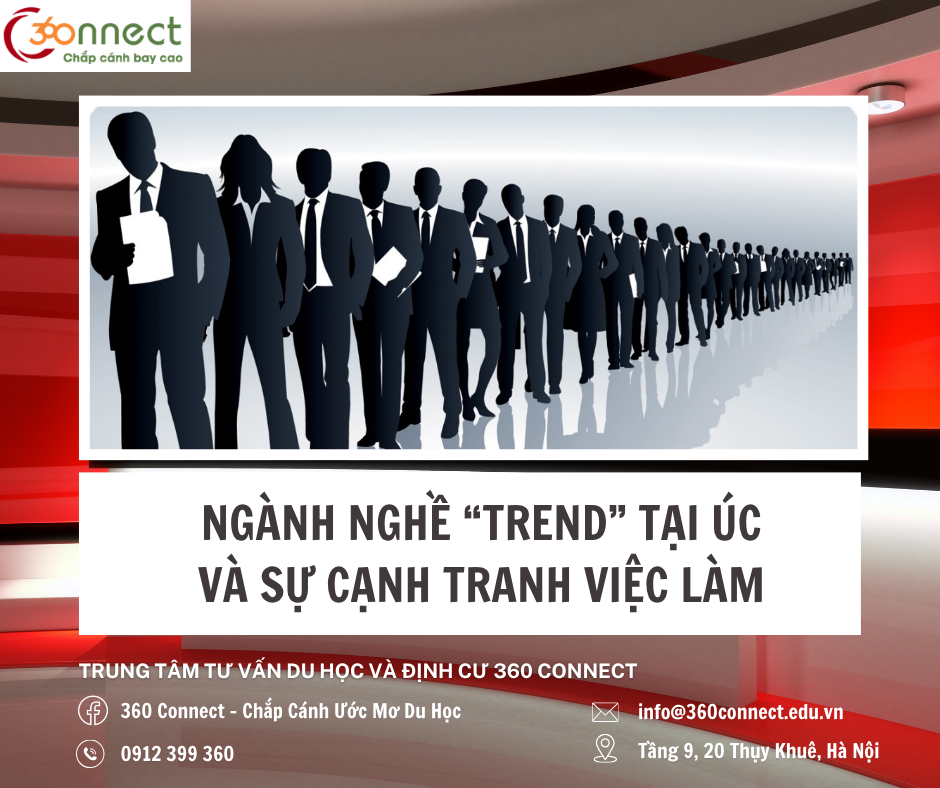 NGÀNH NGHỀ “TREND” TẠI ÚC VÀ SỰ CẠNH TRANH VIỆC LÀM