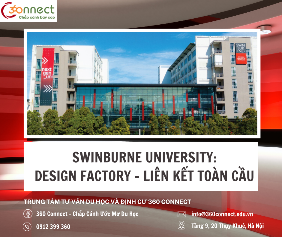Swinburne University: Design Factory – liên kết toàn cầu