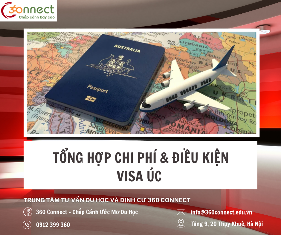 Tổng hợp chi phí & điều kiện visa Úc