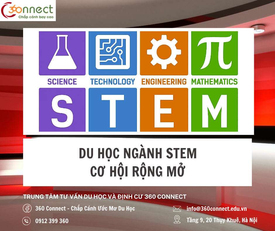 DU HỌC NGÀNH STEM – CƠ HỘI MỞ RỘNG