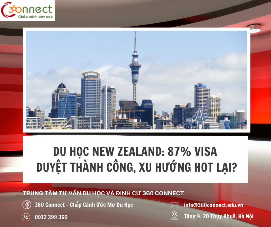 Du Học New Zealand: Visa Cấp Lên Tới 87%!