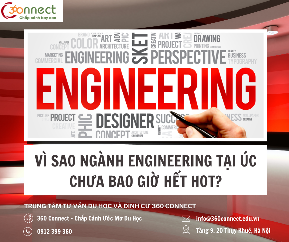 Du học Úc ngành Engineering: Vì sao luôn được quan tâm?